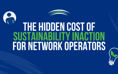 The Hidden Cost of Sustainability Inaction for Network Operators